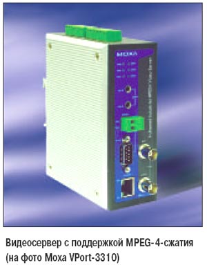  MOXA VPort-3310 