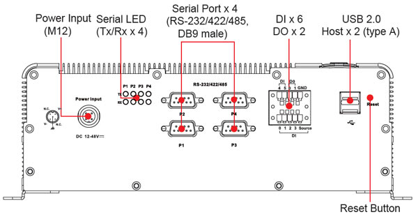 ����� MOXA V2416