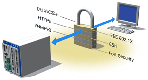 ����������� �����-������������